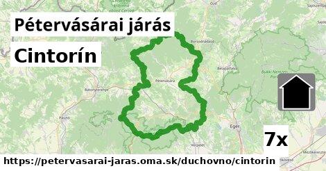 Cintorín, Pétervásárai járás