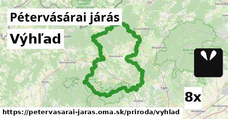 Výhľad, Pétervásárai járás