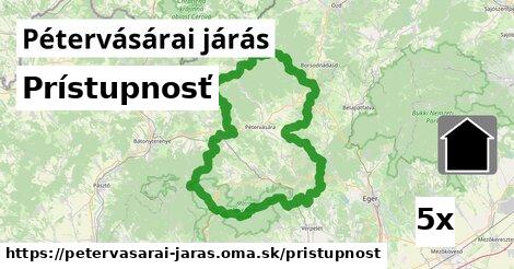 prístupnosť v Pétervásárai járás