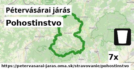 Pohostinstvo, Pétervásárai járás