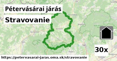 stravovanie v Pétervásárai járás