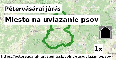 Miesto na uviazanie psov, Pétervásárai járás