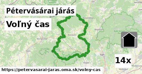 voľný čas v Pétervásárai járás