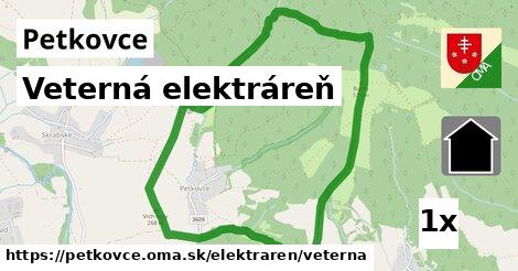 veterná elektráreň v Petkovce