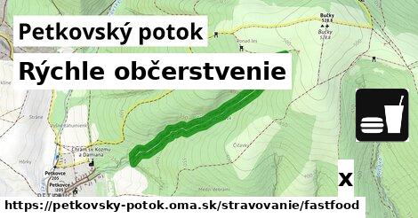 Všetky body v Petkovský potok