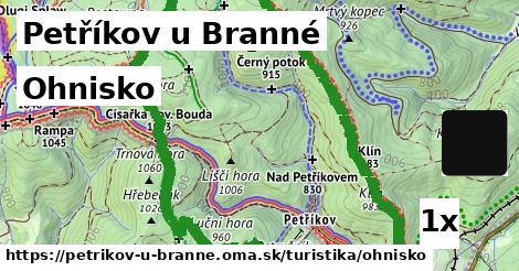 Ohnisko, Petříkov u Branné