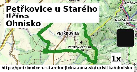 Ohnisko, Petřkovice u Starého Jičína