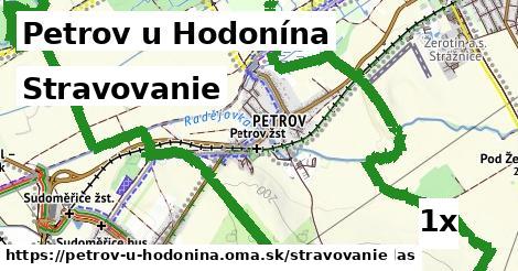 stravovanie v Petrov u Hodonína