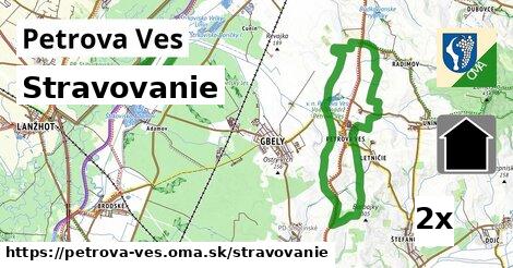 stravovanie v Petrova Ves