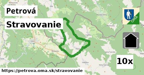 stravovanie v Petrová