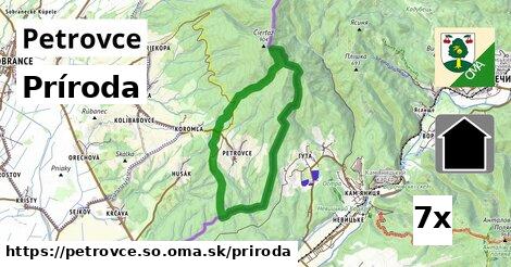 príroda v Petrovce, okres SO