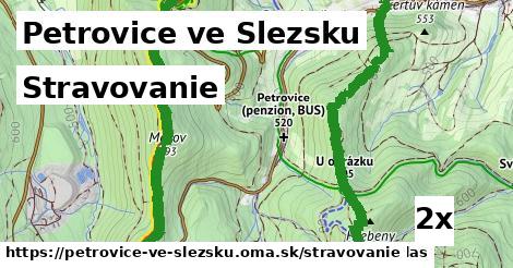 stravovanie v Petrovice ve Slezsku