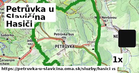 Hasiči, Petrůvka u Slavičína