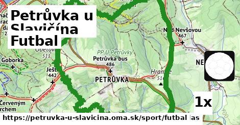 futbal v Petrůvka u Slavičína