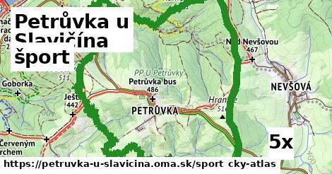 šport v Petrůvka u Slavičína