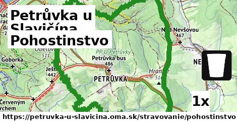 Pohostinstvo, Petrůvka u Slavičína