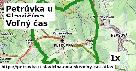 voľný čas v Petrůvka u Slavičína