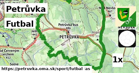 Futbal, Petrůvka