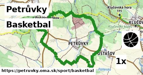 Basketbal, Petrůvky