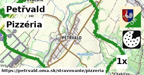 Pizzéria, Petřvald