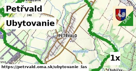 ubytovanie v Petřvald