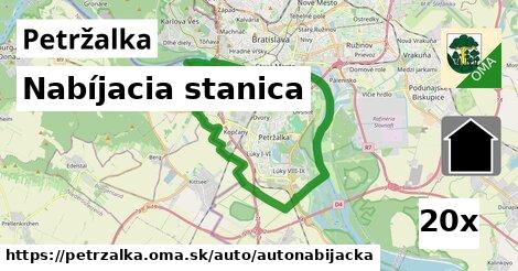 Nabíjacia stanica, Petržalka