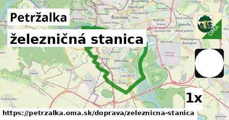 železničná stanica, Petržalka