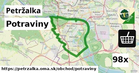 Potraviny, Petržalka