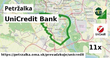 UniCredit Bank, Petržalka