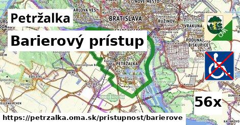 Barierový prístup, Petržalka