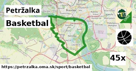 Basketbal, Petržalka