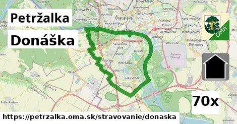 Donáška, Petržalka