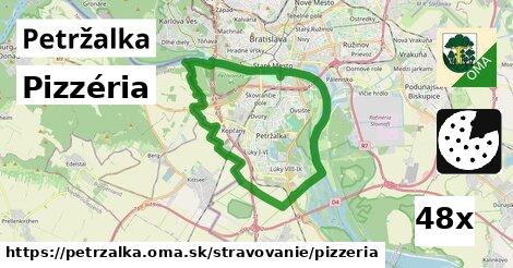 Pizzéria, Petržalka