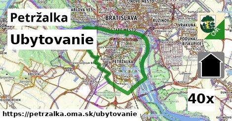 ubytovanie v Petržalka