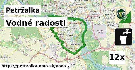 vodné radosti v Petržalka