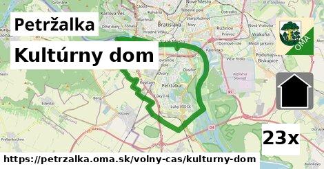 Kultúrny dom, Petržalka