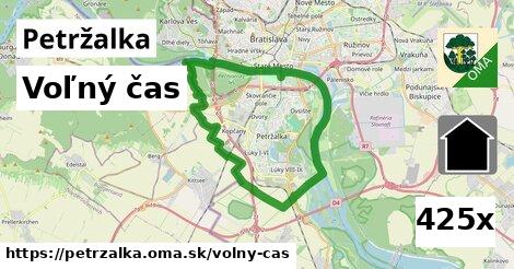 voľný čas v Petržalka