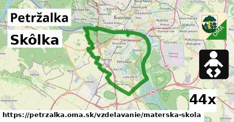 Skôlka, Petržalka