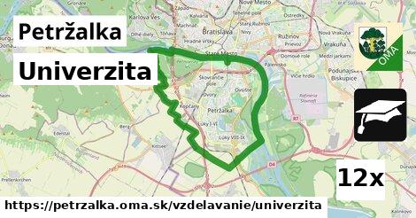 Univerzita, Petržalka