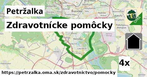 Zdravotnícke pomôcky, Petržalka