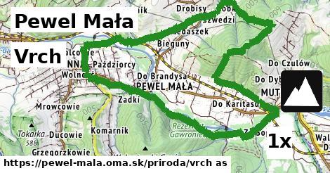 Vrch, Pewel Mała