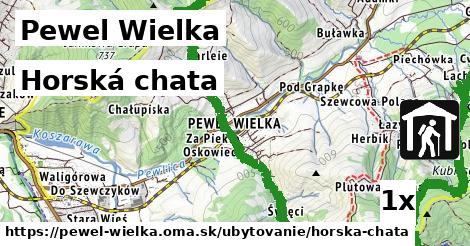 Horská chata, Pewel Wielka