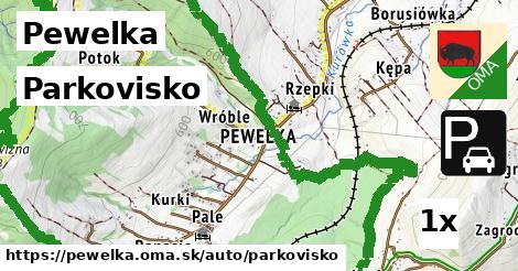 Parkovisko, Pewelka