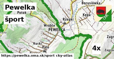 šport v Pewelka