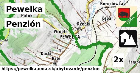 Penzión, Pewelka