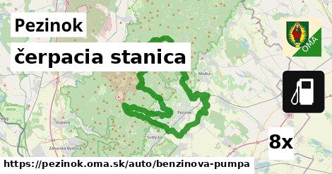 čerpacia stanica, Pezinok