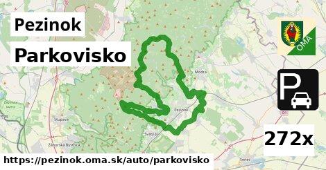 Parkovisko, Pezinok