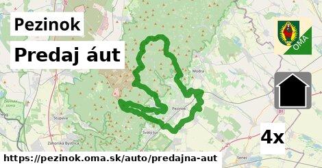 Predaj áut, Pezinok