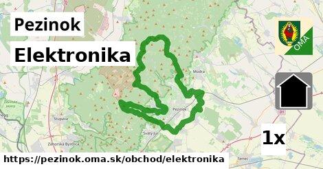 Elektronika, Pezinok