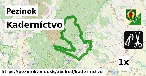 Kaderníctvo, Pezinok